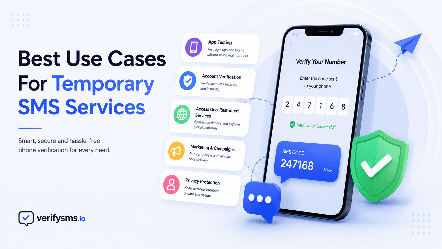 Best Use Cases For Temporary SMS Services